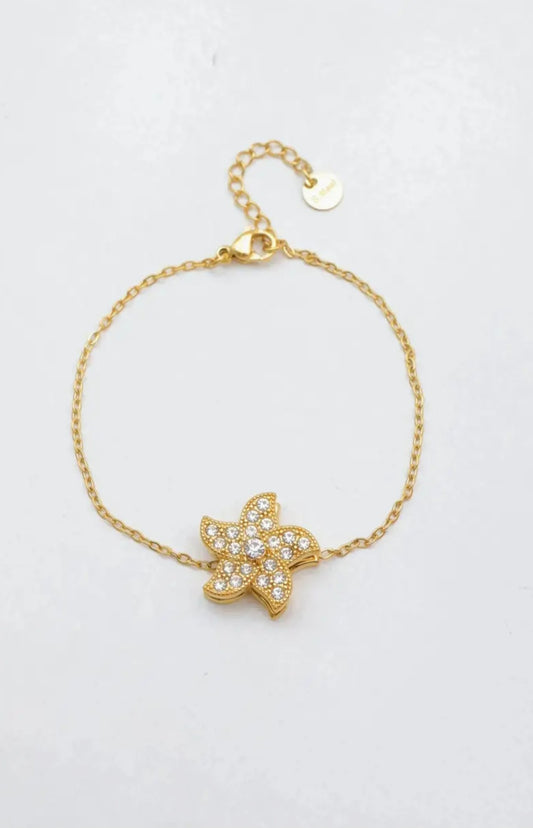 BRACELET EN ACIER INOXYDABLE (anti stress) Réf 147